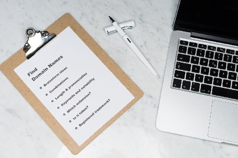 Profile biznesowe w działalności