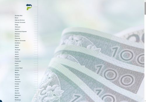 Jakie ryzyka wiążą się z pożyczką na dzisiaj?